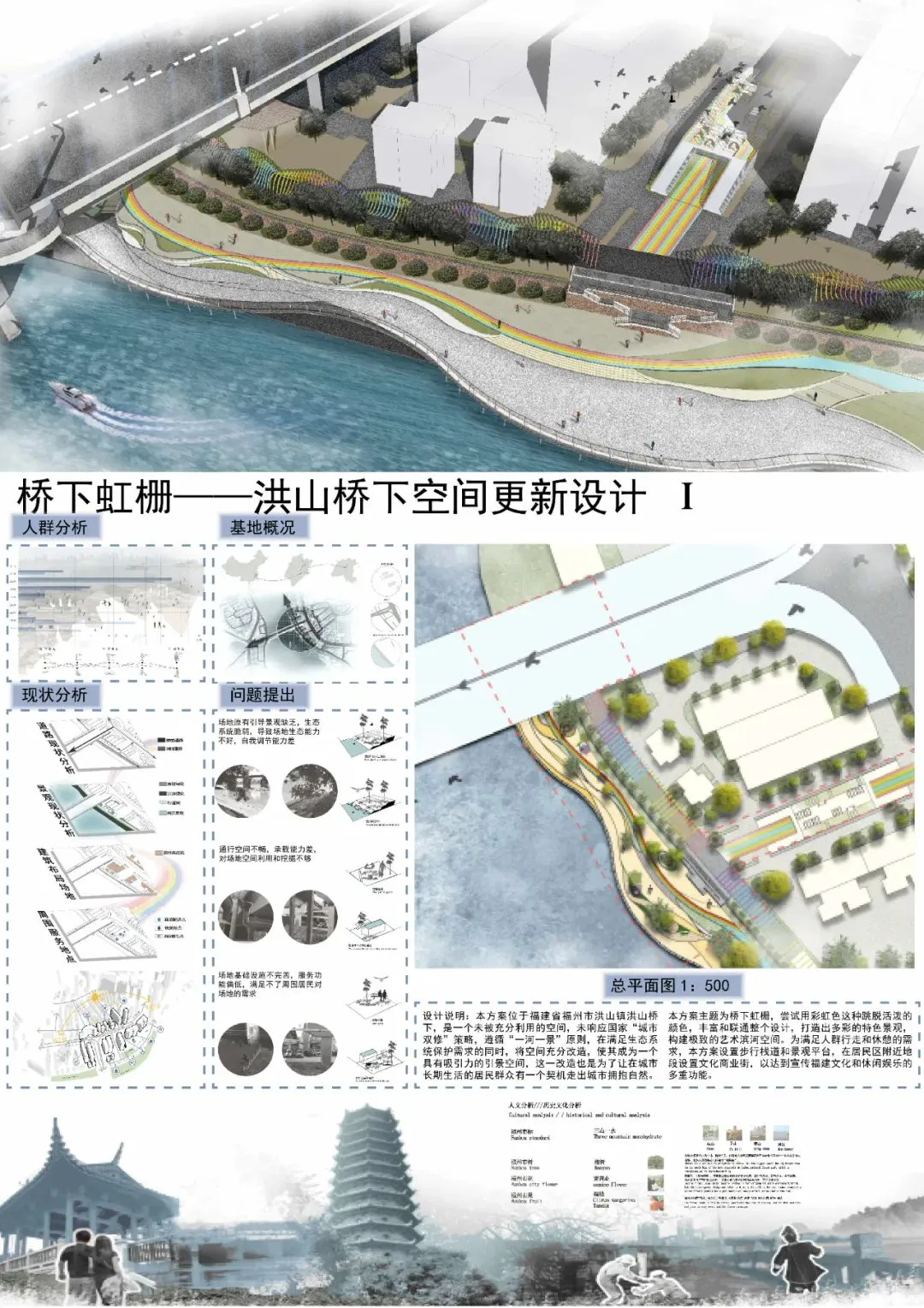 制定篮球交流计划以促进个人技能发展的方法_0